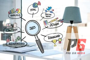 5 bước thiết kế website chuyên nghiệp cho doanh nghiệp nhỏ